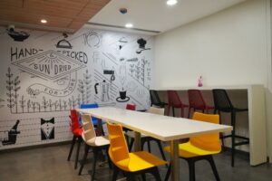 Coworking Spaces BKC