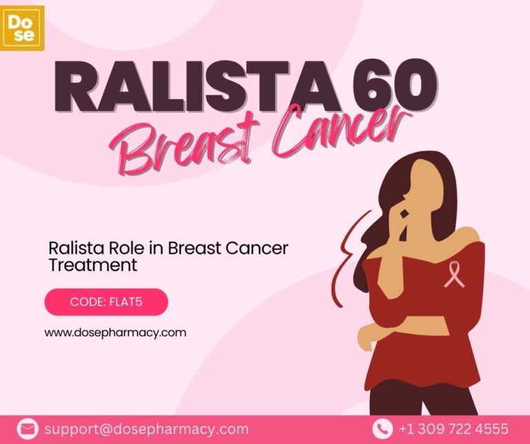 Is Ralista 60 the Right Choice for Your Bone Health?
