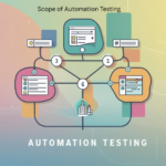 automation testing