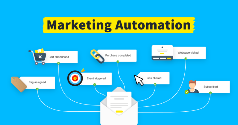 Top Marketing Automation Platforms: A Comprehensive Guide