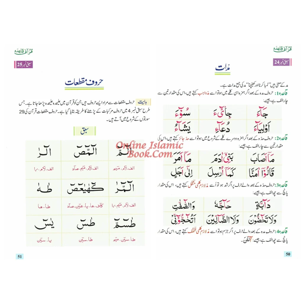 noorani qaida pdf
