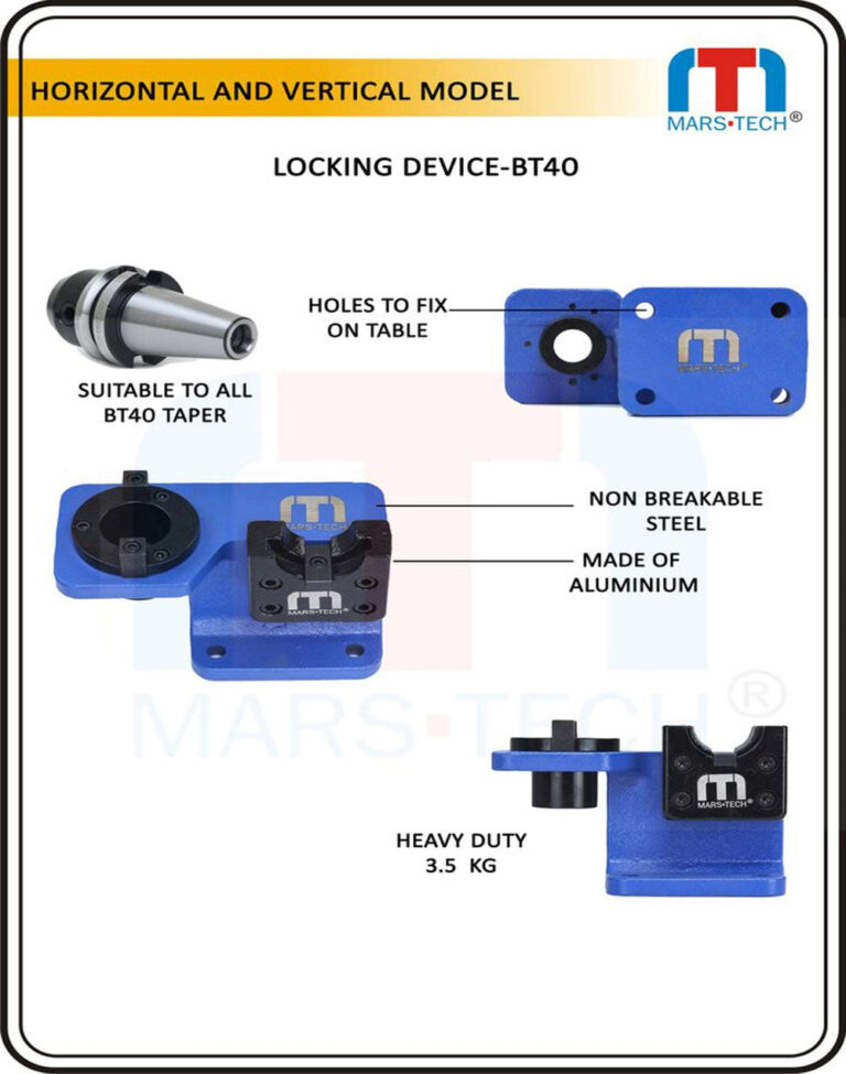 Maximize equipment performance with the right locking device