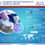 Cryogenic Storage Equipment in Healthcare Market