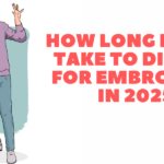 How Long Does It Take to Digitize for Embroidery in 2025