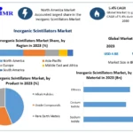 Inorganic-Scintillators-Market-1
