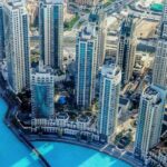 Invest in Dubai Real Estate
