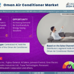 Oman Air Conditioner Market