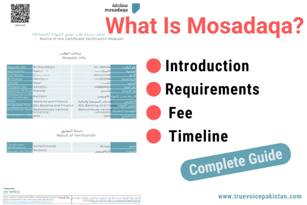 Mosadaqa Verification