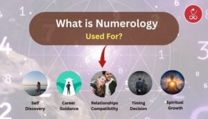 What is numerology used for 