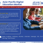 Asia-Pacific Digital Education Market Research Report Forecast (2022-27)