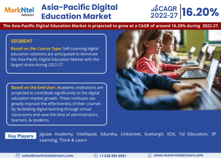 Asia-Pacific Digital Education Market Research Report Forecast (2022-27)