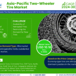 Asia-Pacific Two-Wheeler Tire Market Research Report Forecast (2024-2030)