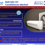 Bahrain Air Conditioner Market Research Report Forecast (2023-2028)