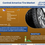 Central America Tire Market Research Report Forecast (2024-2030)