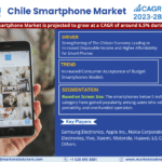 Chile Smartphone Market Research Report Forecast (2023-2028)
