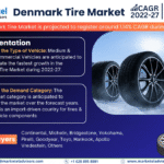 Denmark Tire Market