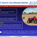 Electric Two Wheeler Market