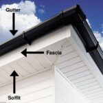 Fascias and Soffits