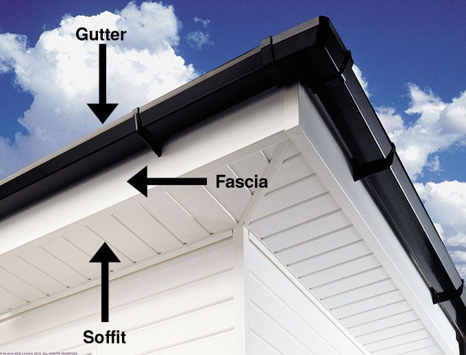 Fascias and Soffits