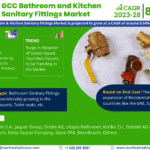 GCC Bathroom and Kitchen Sanitary Fittings Market