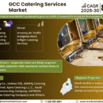 GCC Catering Services Market Research Report Forecast (2025-2030)