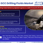 GCC Drilling Fluids Market Research Report Forecast (2023-2028)