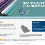 GCC Synthetic Leather Market Research Report Forecast (2023-2028)