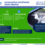 Global Automotive Ventilated Seats Market Research Report Forecast (2023-2028)