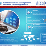 Global Document Management Software Technology Market Research Report Forecast (2024-2030)
