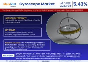 Global Gyroscope Market Research Report Forecast (2023-2028)