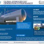 Global Hydrogen Gas Generation System Market Research Report Forecast (2022-27)