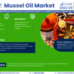 Global Mussel Oil Market Research Report Forecast (2023-2028)