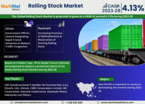 Global Rolling Stock Market Research Report Forecast (2023-2028)