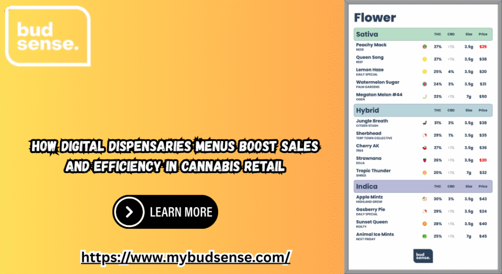 digital dispensaries menus