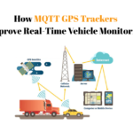How MQTT GPS Trackers Improve Real-Time Vehicle Monitoring