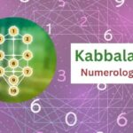 Kabbalah Numerology