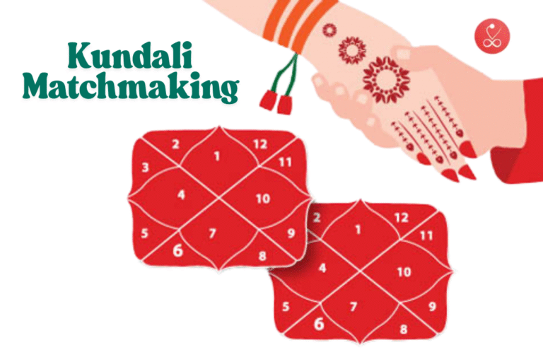 Kundali Matchmaking