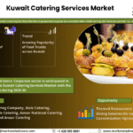 Kuwait Catering Services Market Research Report Forecast (2025-2030)