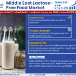 Middle East Lactose-Free Food Market Research Report Forecast (2023-2028)