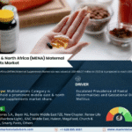 Middle East & North Africa (MENA) Maternal Supplements Market Research Report Forecast (2024-2030)