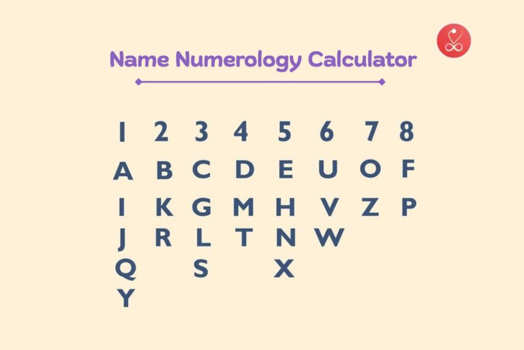 Name Numerology Calculator