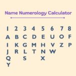 Name Numerology Calculator