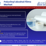 Polyvinyl Alcohol Films Market