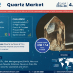 Quartz Market