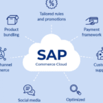SAP Commerce Cloud Solution