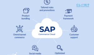 SAP Commerce Cloud Solution