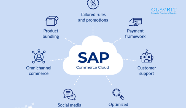 SAP Commerce Cloud Solution