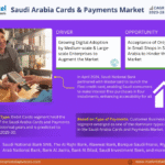 Saudi Arabia Cards and Payments Market Research Report Forecast (2025-2030)