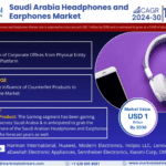 Saudi Arabia Headphones and Earphones Market Research Report Forecast (2024-2030)