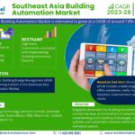 Southeast Asia Building Automation Market